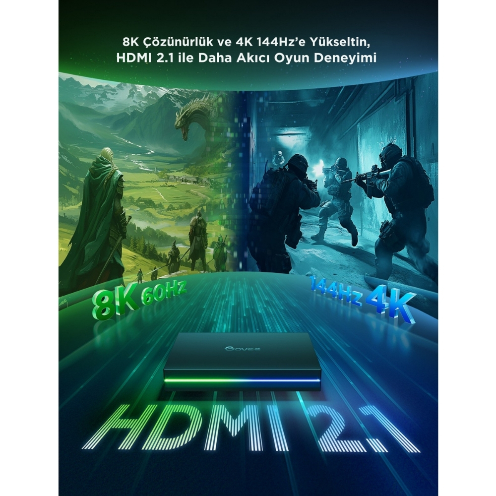 Govee AI 8K Sync Box 2 Sync Box + 2 adet HDMI kablo + LED Şerit 55-65 inç Tüm Tv`ler Uyumludur -H8604C12