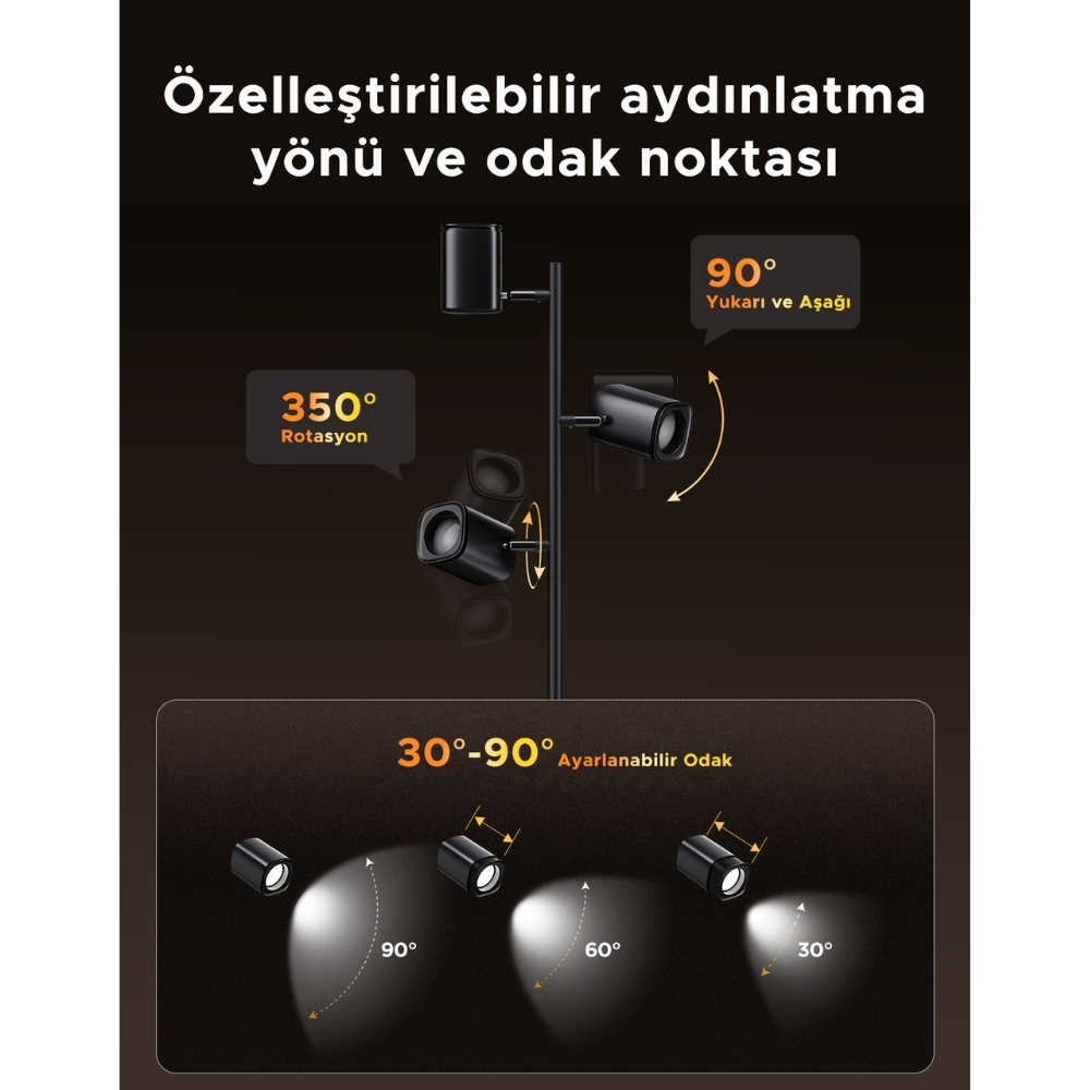 Govee Üçlü Spot Aydınlatma Köşe Lambası-H60B2311
