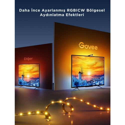 Govee Envisual T3 Lite TV Arkası Led Şerit Renk Senkronizasyonlu Ambiyans Aydınlatma 40-50 inç TV`ler ile Uyumlu -H60973D1