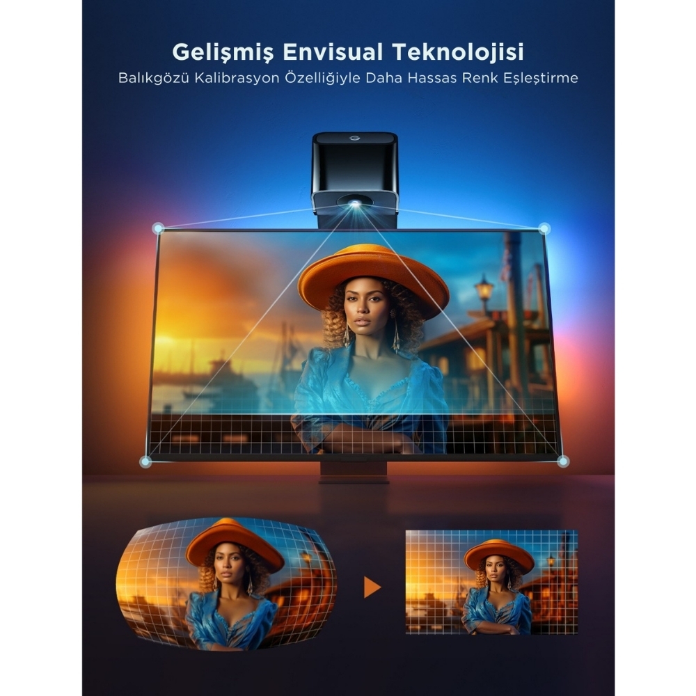 Govee Envisual T3 Lite TV Arkası Led Şerit Renk Senkronizasyonlu Ambiyans Aydınlatma 40-50 inç TV`ler ile Uyumlu -H60973D1