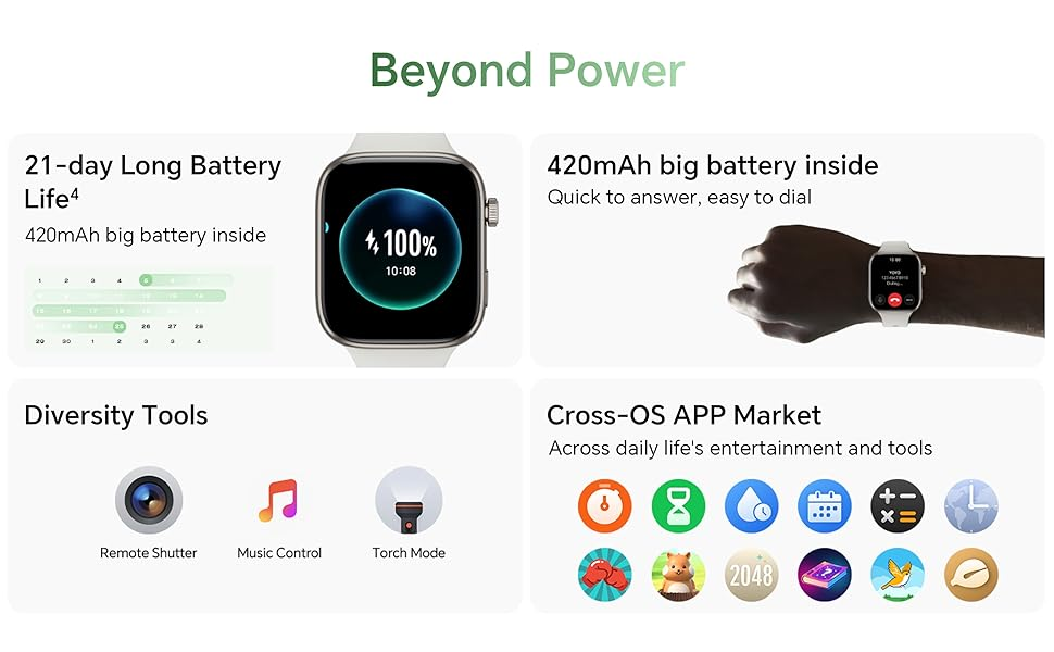 Honor Watch X5i 5502ACCH Siyah Akıllı Saat Siyah 