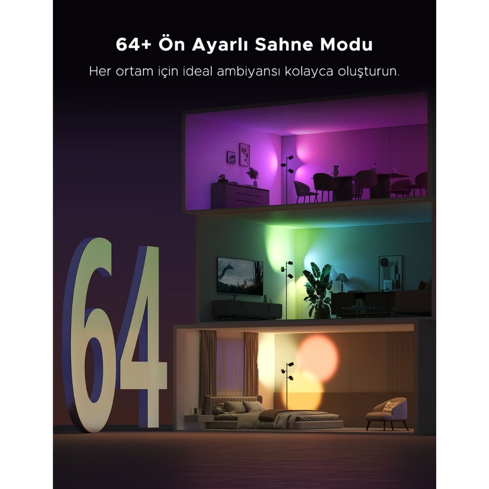 Govee Üçlü Spot Aydınlatma Köşe Lambası-H60B2311