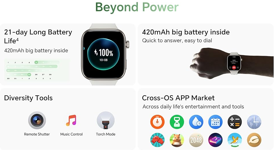 Honor Watch X5i 5502ACCJ Beyaz Akıllı Saat 