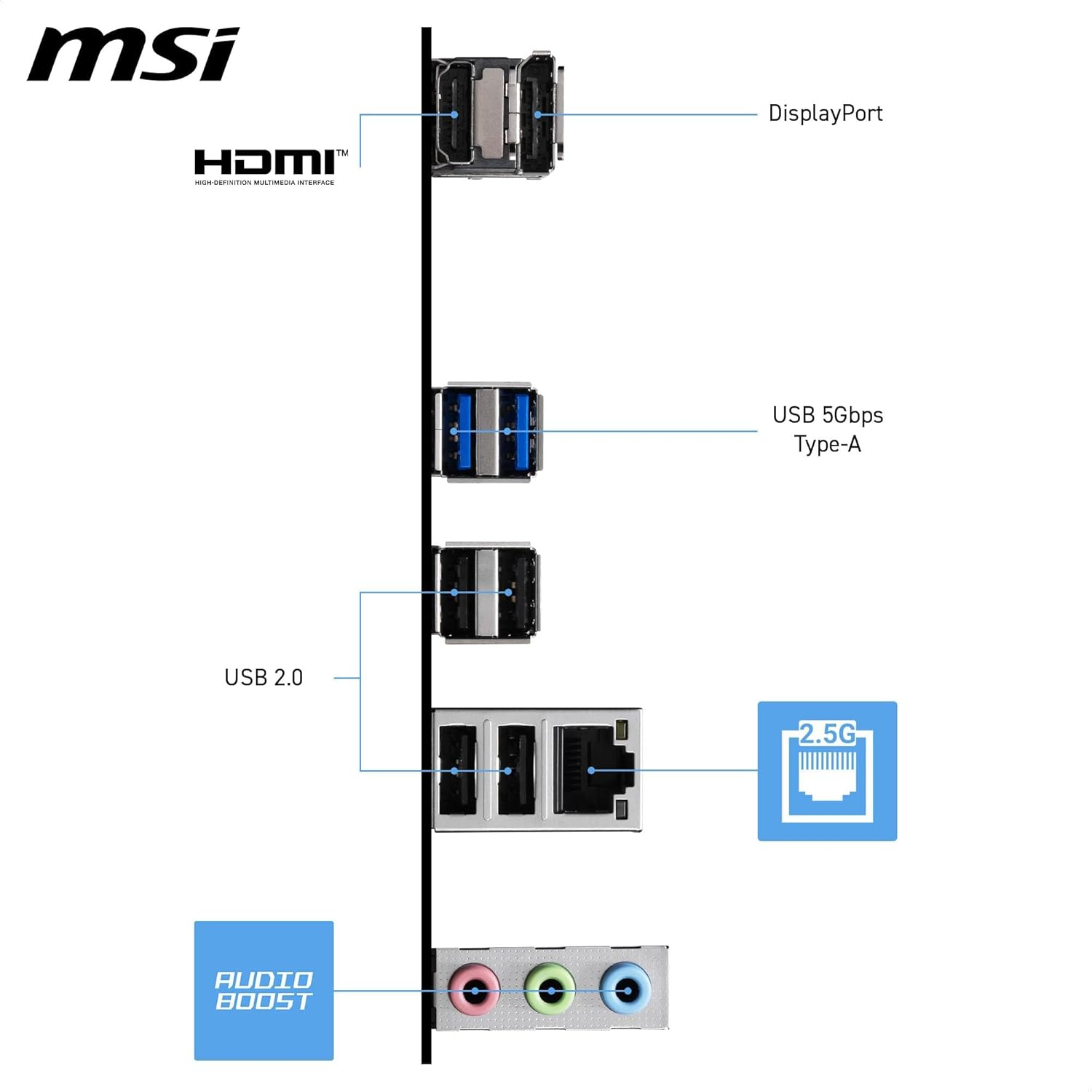 MSI PRO H810M-E Intel H810 Soket 1851 DDR5 6400+(OC)MHz mATX Gaming (Oyuncu) Anakart
