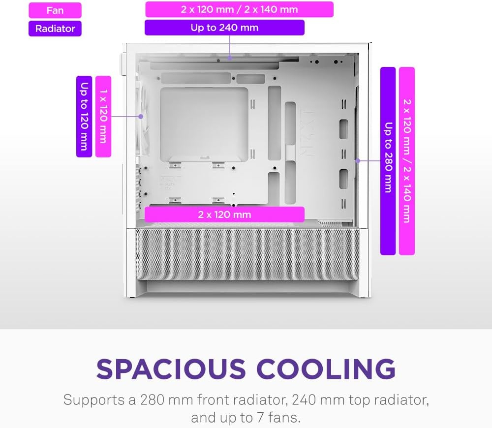 NZXT H Series H3 Flow CC-H31FW-01 mATX Beyaz Gaming Kasası