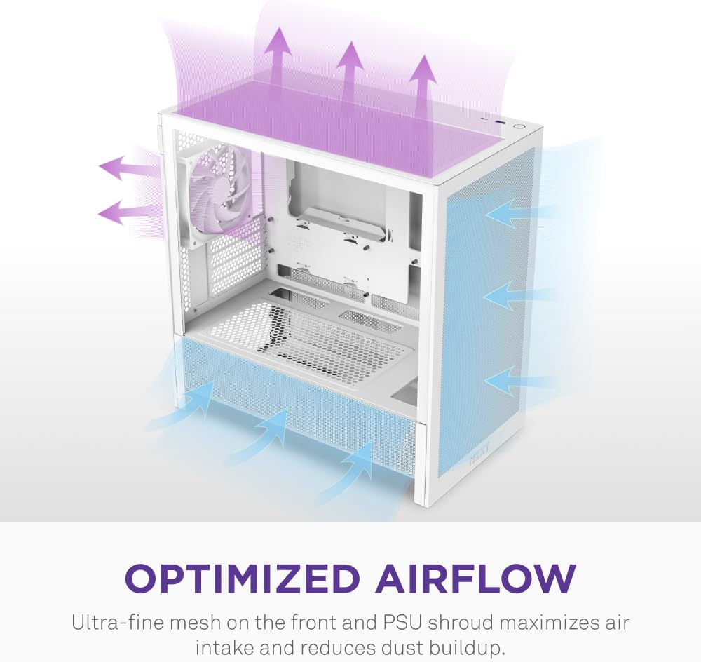 NZXT H Series H3 Flow CC-H31FW-01 mATX Beyaz Gaming Kasası