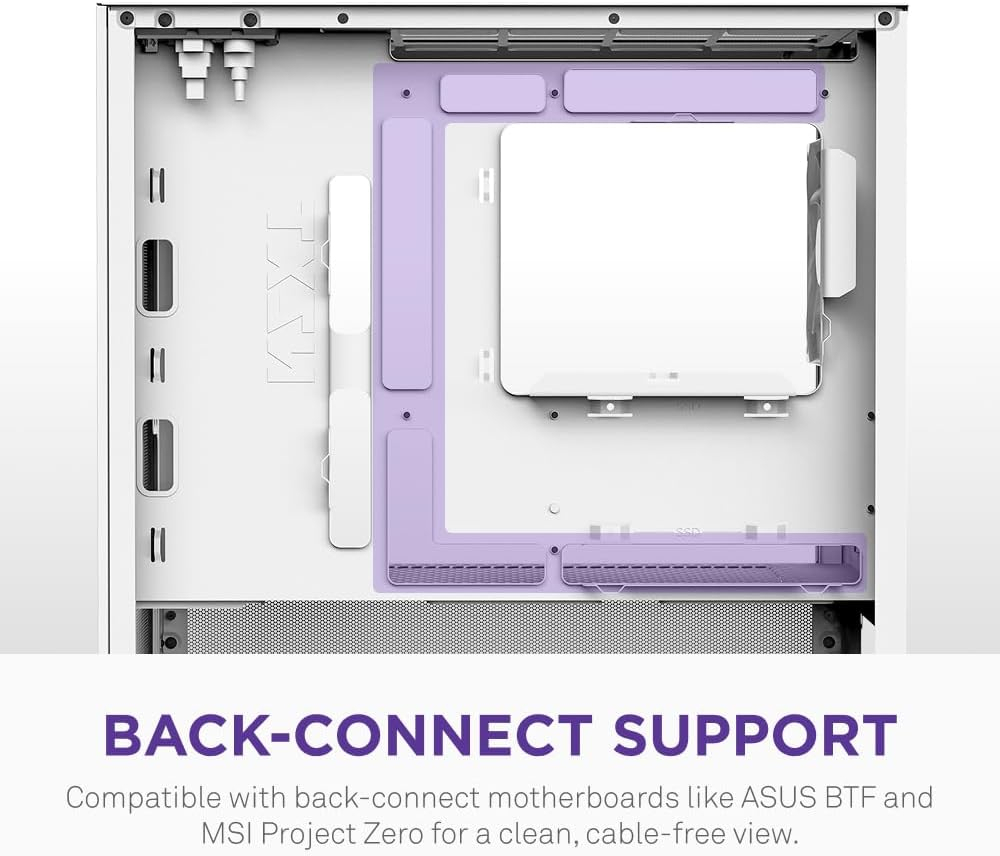 NZXT H Series H3 Flow CC-H31FW-01 mATX Beyaz Gaming Kasası