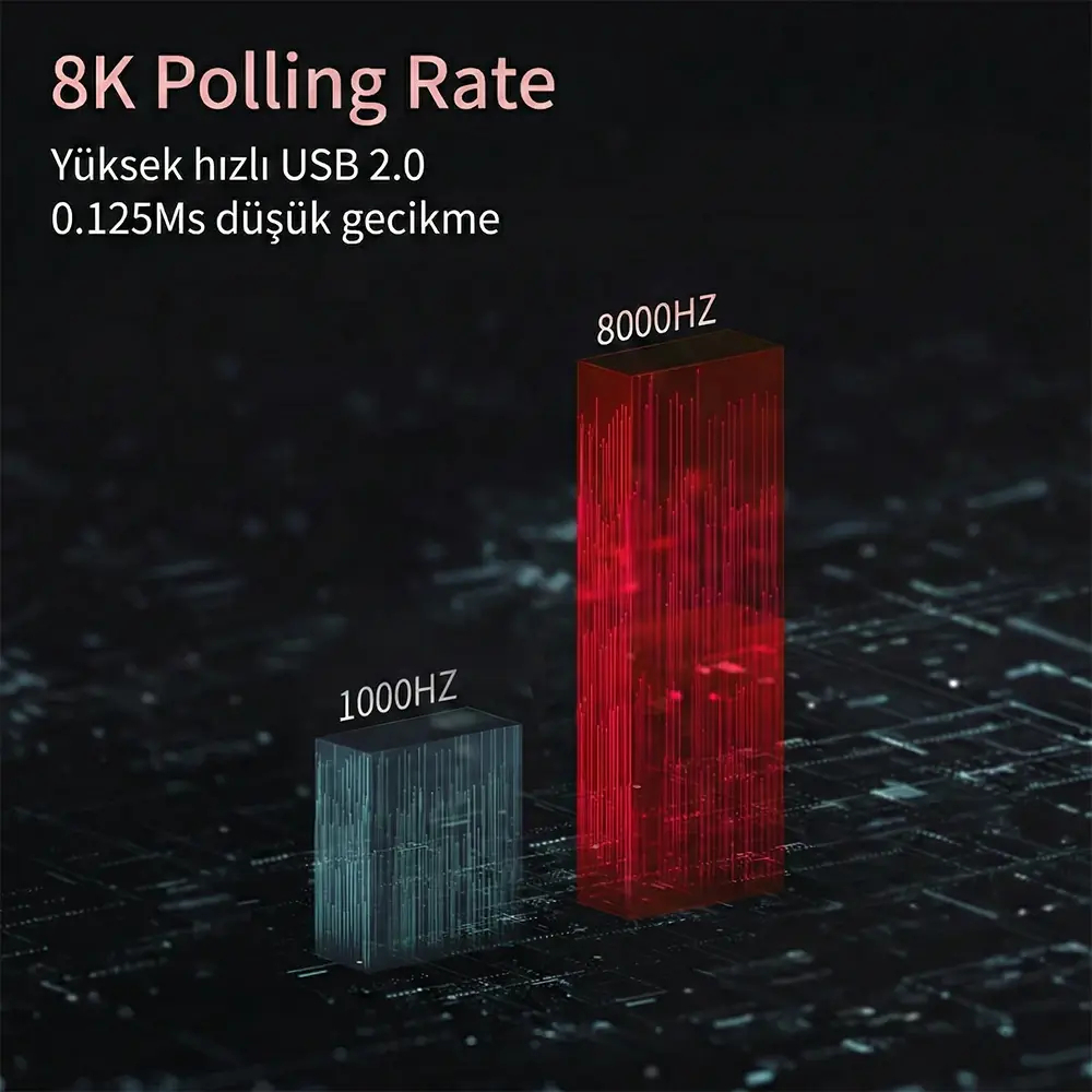 Darmoshark KT68MAX HE Alüminyum Klavye (Manyetik Switch / HE)
