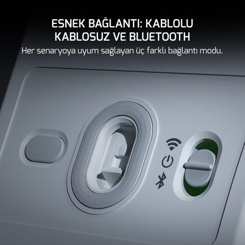 GamePower Kodex 24.000DPI Triple Mode (Kablolu/Bluetooth/2.4G) Beyaz Gaming Mouse