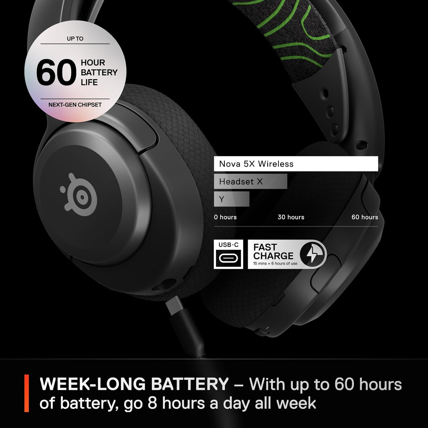 SteelSeries Arctis Nova 5X SSH61676 Wireless Gaming (Oyuncu) Kulaklığı