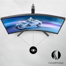 Philips Evnia 32M2C5501/00 31.5″ 180Hz 1ms HDMI DP Free Sync G-Sync HDR10 QHD VA Curved Gaming Monitör