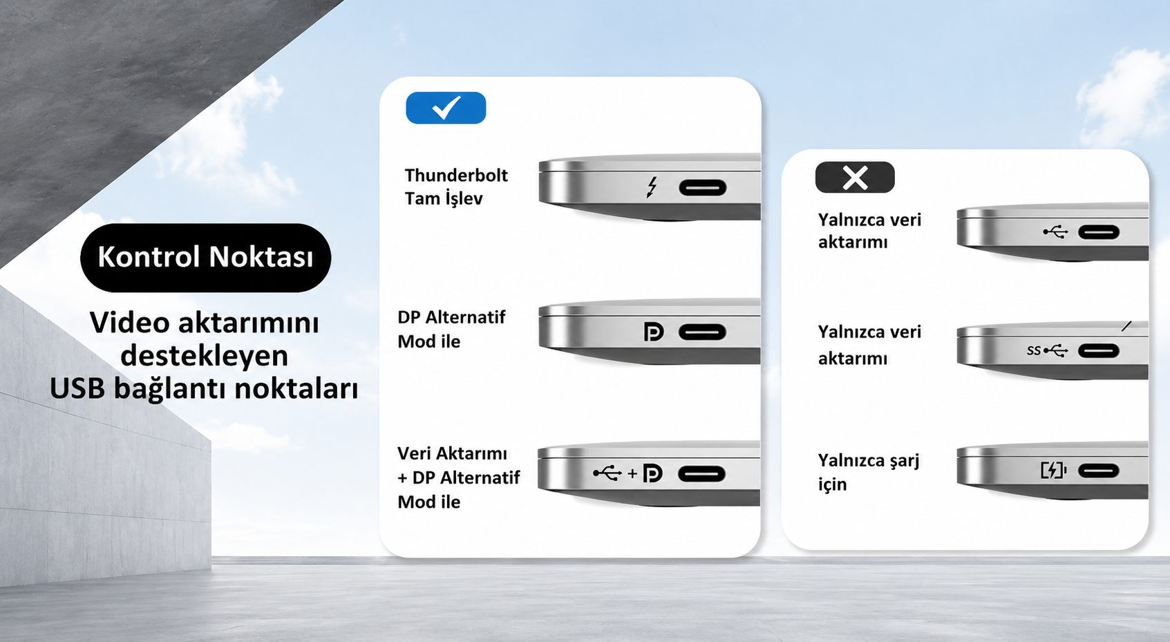 Unitek USB-C F to HDMI M Adaptör (V1187ABK01)