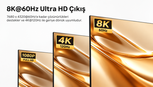 Unitek 8K 60Hz DisplayPort to HDMI Adaptör (V1617AGY01)
