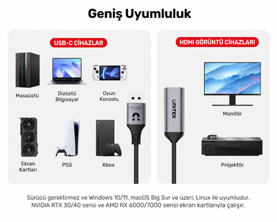 Unitek 8K 60Hz DisplayPort to HDMI Adaptör (V1617AGY01)