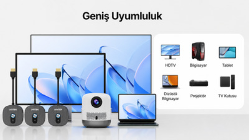 Unitek Çift Alıcılı Kablosuz HDMI Transmitter (V1711ABK01)