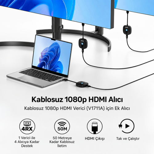 Unitek Kablosuz HDMI Alıcı (V1711FBK01)