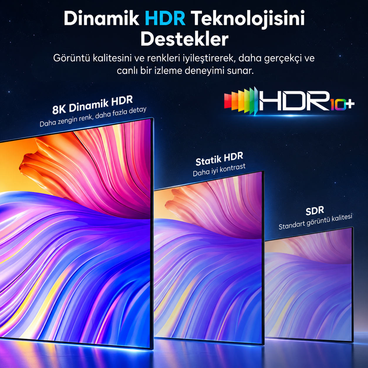 Unitek 8K Örgülü HDMI Kablo 1.5M (C11093RGY01-1.5)