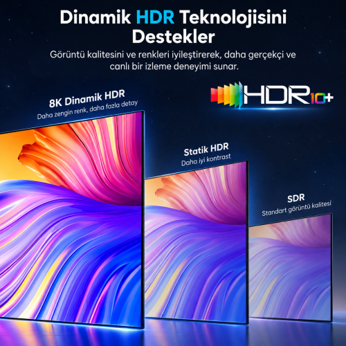 Unitek 8K Örgülü HDMI Kablo 1.5M (C11093RGY01-1.5)