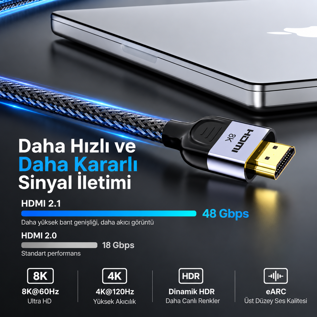 Unitek 8K Örgülü HDMI Kablo 1.5M (C11093RGY01-1.5)