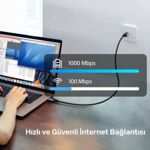 Unitek USB-C To Ethernet Kablo 3M (C18148AGY01-3M)