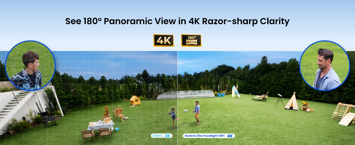 REOLINK ELITE FLOODLIGHT 4K 180° WI-FI KAMERA