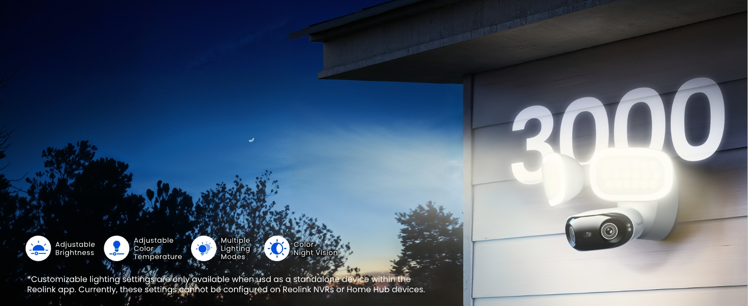 REOLINK ELITE FLOODLIGHT 4K 180° WI-FI KAMERA