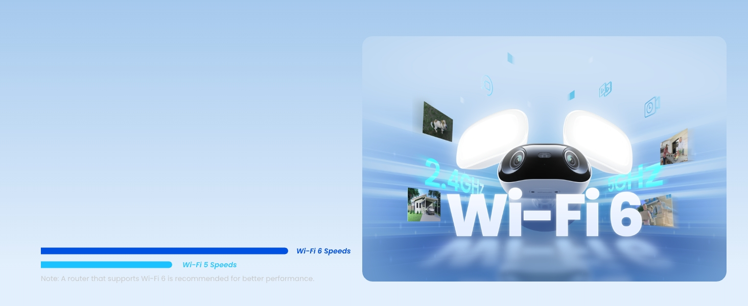 REOLINK ELITE FLOODLIGHT 4K 180° WI-FI KAMERA