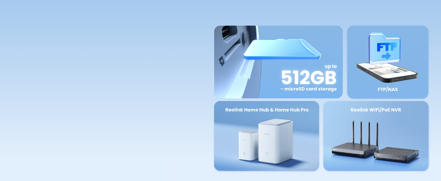 REOLINK ELITE FLOODLIGHT 4K 180° WI-FI KAMERA