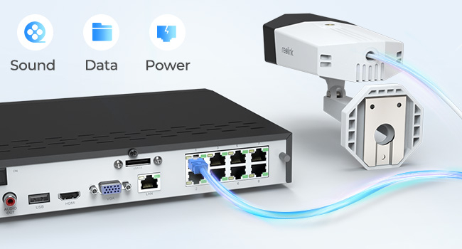 REOLINK DUO 2 POE 8MP 3.2MM IP BULLET KAMERA