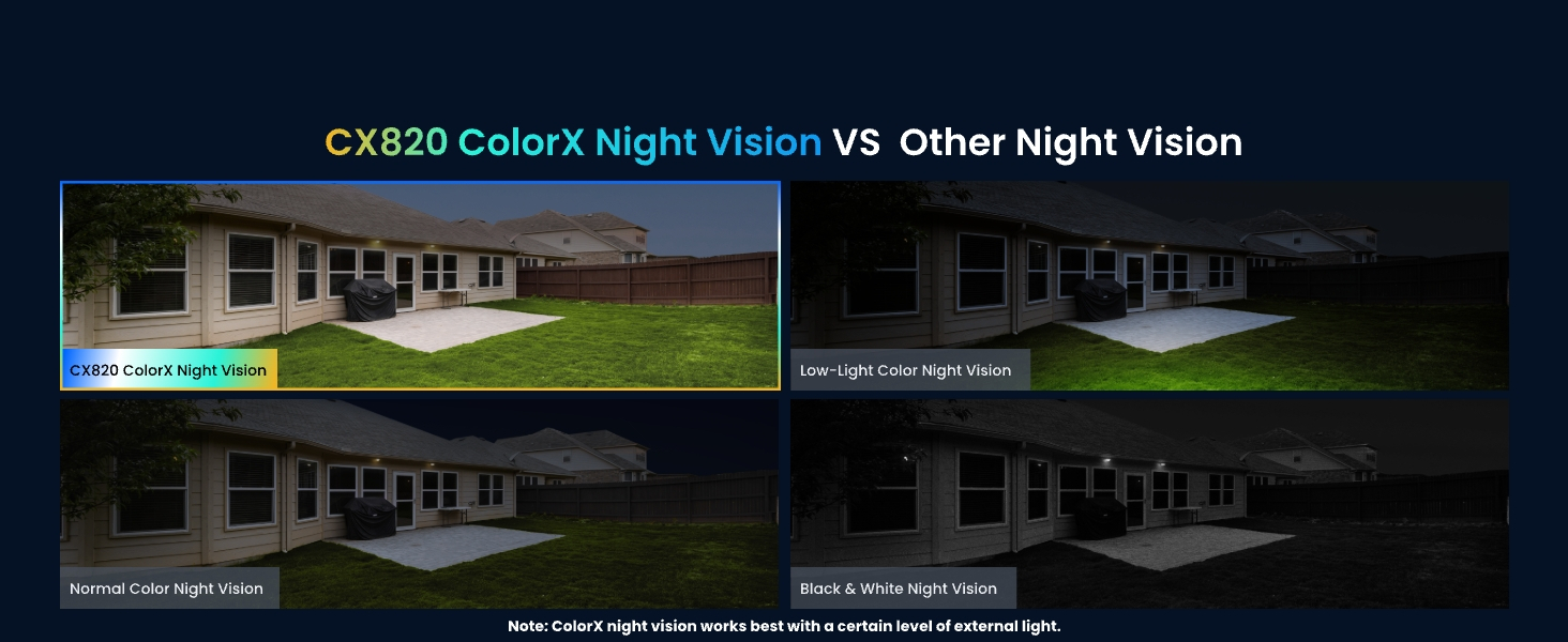 REOLINK ColorX Series P335X 4K 8MP POE IP KAMERA