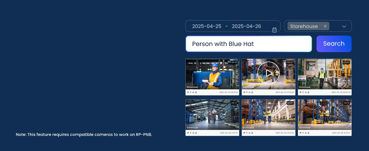 REOLINK PN02-8-NHD RP-PN8 KANAL NETWORK KAYIT CİHAZI