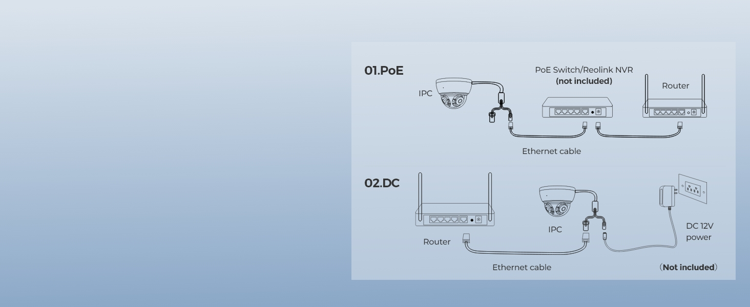 REOLINK DUO 2V POE 8MP 2.8MM IP DOME KAMERA