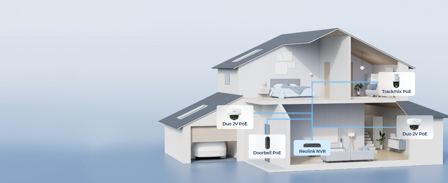 REOLINK DUO 2V POE 8MP 2.8MM IP DOME KAMERA