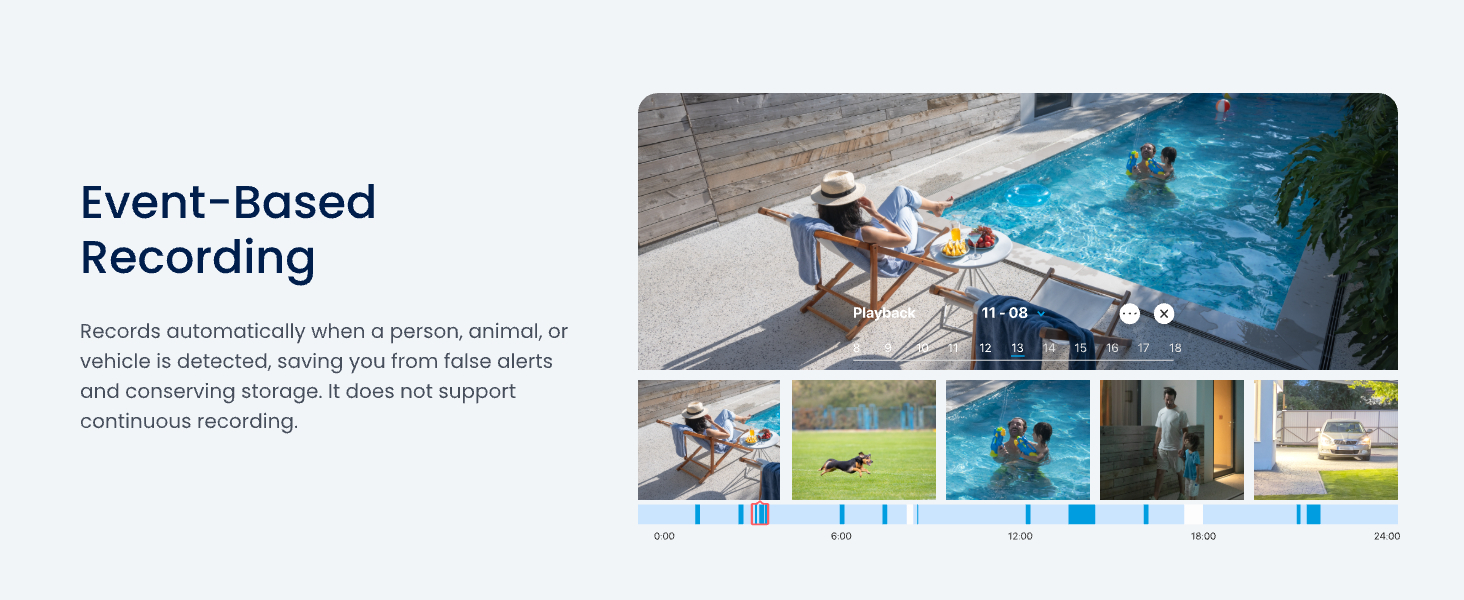 REOLINK ARGUS PT ULTRA 8MP WI-FI PT KAMERA
