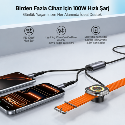 Unitek USB-C 3`ü 1 Arada 100W Hızlı Şarj Kablosu 1.2M (C14180AGY01-1.2M)