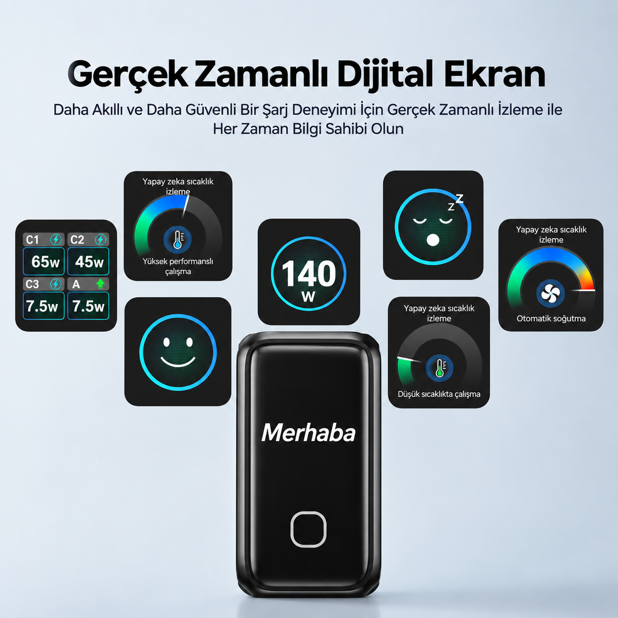 Unitek Rexo 140W 4 Portlu Akıllı Ekranlı GaN Şarj Cihazı (P1132ABK01-EU)