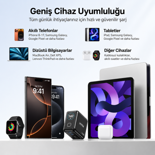 Unitek Rexo 140W 4 Portlu Akıllı Ekranlı GaN Şarj Cihazı (P1132ABK01-EU)