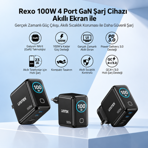 Unitek Rexo 100W 4 Portlu Akıllı Ekranlı GaN Şarj Cihazı (P1132ABK01-EU)
