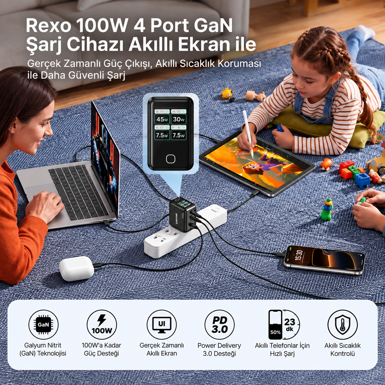 Unitek Rexo 100W 4 Portlu Akıllı Ekranlı GaN Şarj Cihazı (P1132ABK01-EU)