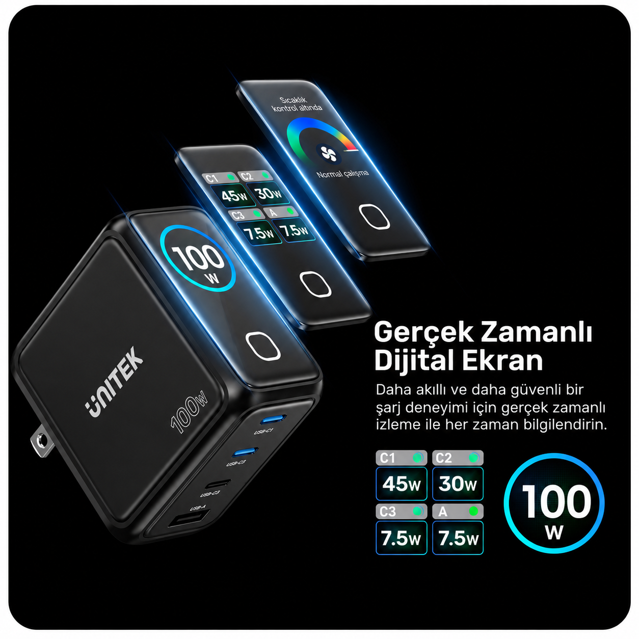 Unitek Rexo 100W 4 Portlu Akıllı Ekranlı GaN Şarj Cihazı (P1132ABK01-EU)