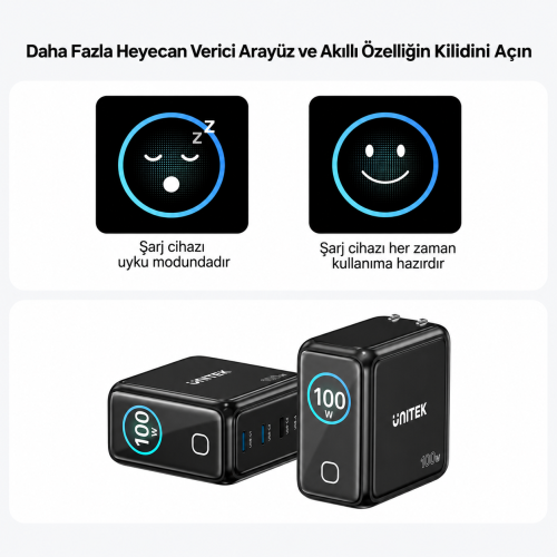 Unitek Rexo 100W 4 Portlu Akıllı Ekranlı GaN Şarj Cihazı (P1132ABK01-EU)