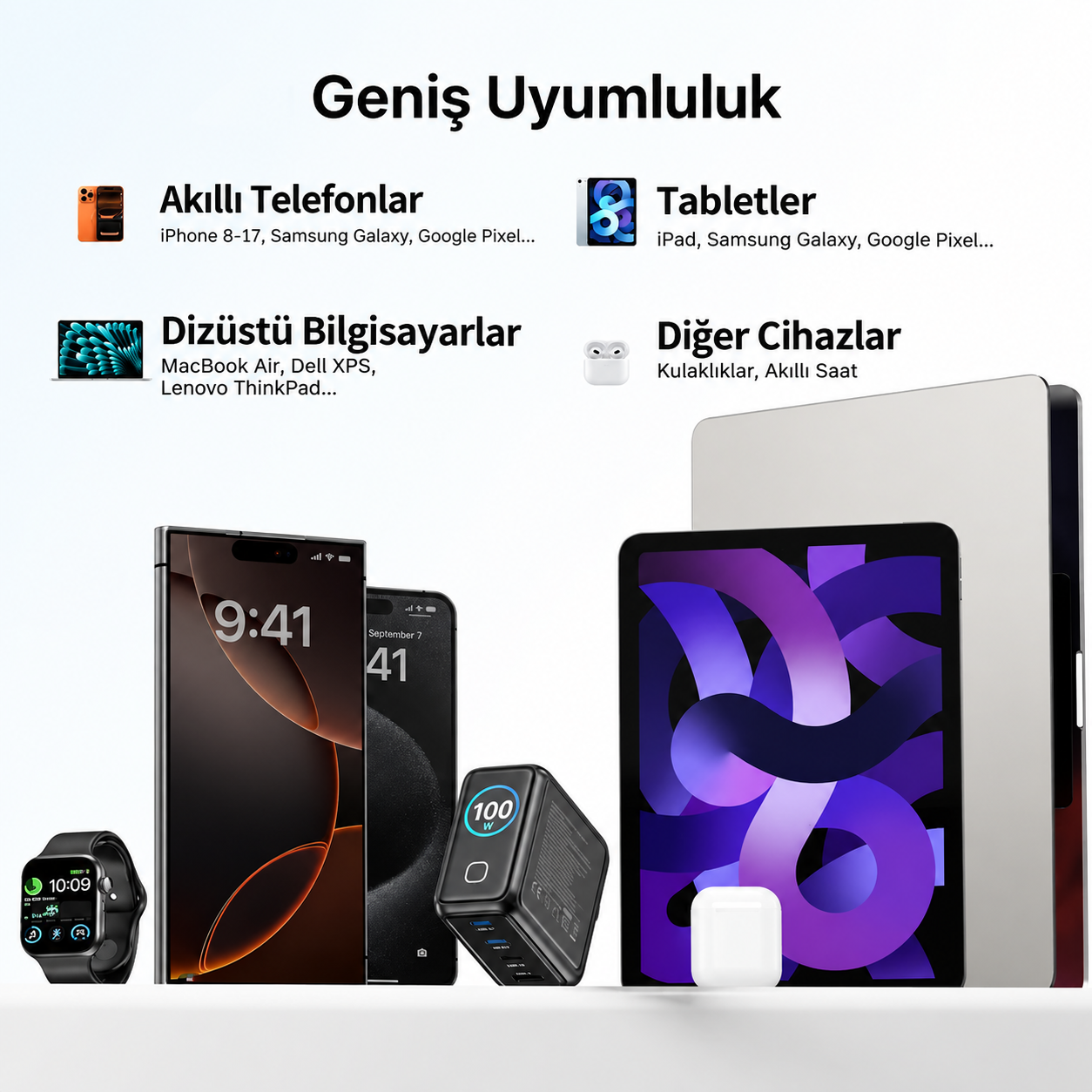 Unitek Rexo 100W 4 Portlu Akıllı Ekranlı GaN Şarj Cihazı (P1132ABK01-EU)