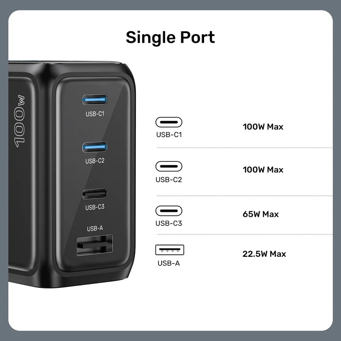 Unitek Rexo 100W 4 Portlu Akıllı Ekranlı GaN Şarj Cihazı (P1132ABK01-EU)