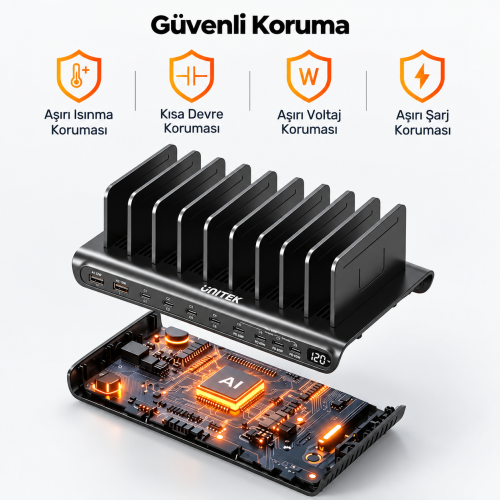 Unitek uCharge 120W 10 Bağlantı Noktalı Akıllı Şarj İstasyonu (P1230EBK01-EU)