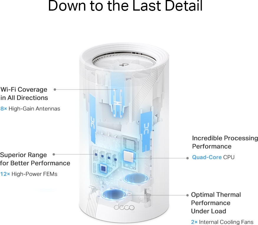 TP-Link Deco BE85 BE19000 Üç Bantlı Tüm Ev İçin Mesh Wi-Fi 7 Sistemi (Tekli)