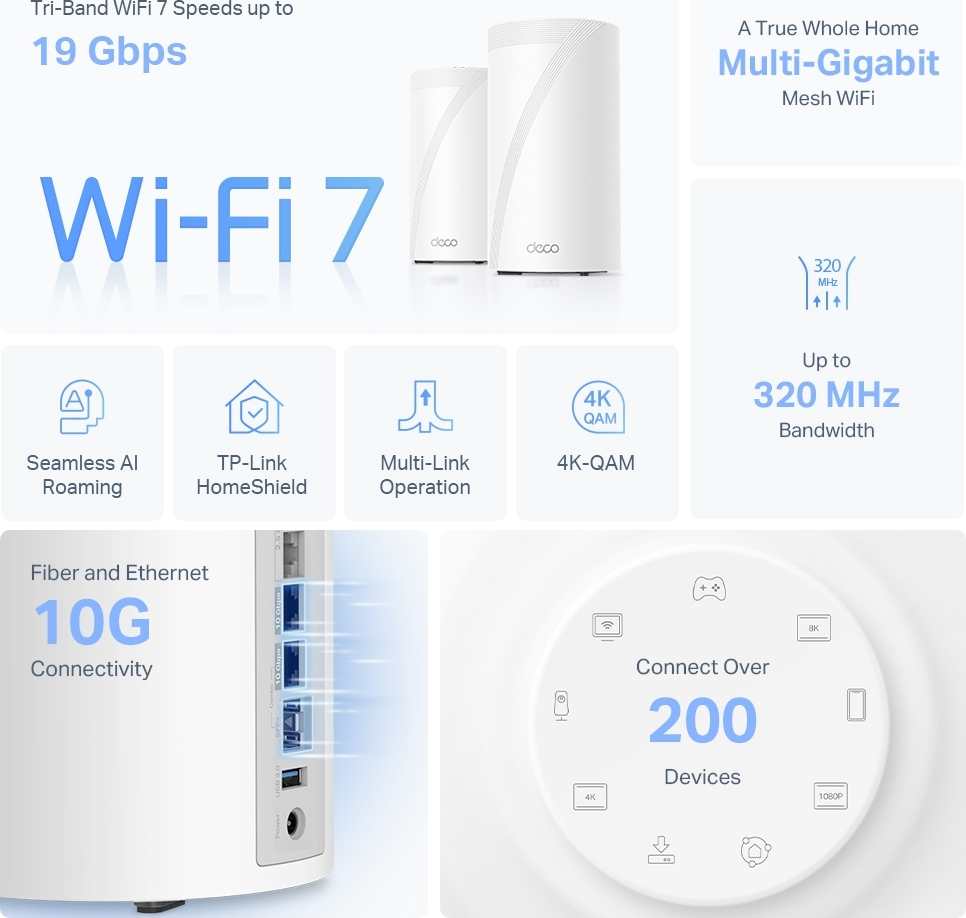 TP-Link Deco BE85 BE19000 Üç Bantlı Tüm Ev İçin Mesh Wi-Fi 7 Sistemi (Tekli)