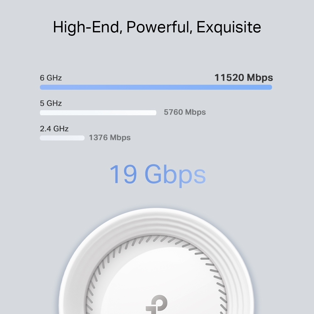 TP-Link Deco BE85 BE19000 Üç Bantlı Tüm Ev İçin Mesh Wi-Fi 7 Sistemi (Tekli)