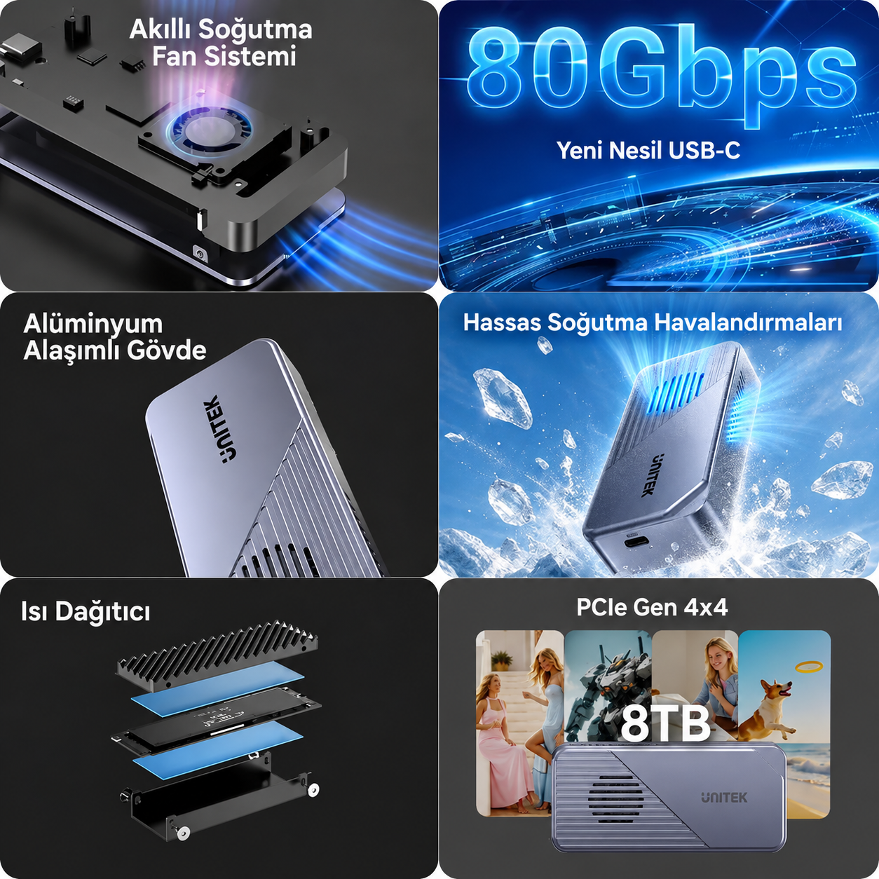 Unitek Turbocool+ 80GBPS M.2 SSD Kutusu (S1253BGY01)