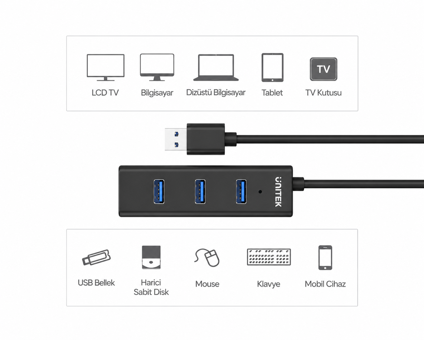 Unitek 4 Port Güçlendirilmiş USB 3.0 Hub (Y-3089)