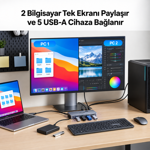 Unitek USB-C 10Gbps HDMI Split-Screen KVM Switch (D1118AGY01-EU)